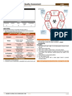 Safety and Quality Assessment: I. A. B. C