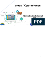 Naid-459 Guíaformaciónprácticaremota