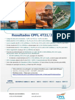 Resultados CPFL 4T21/2021