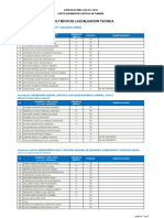 3282 - Resultados Evaluacion Tecnica