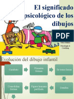 El Significado Psicologico Del Dibujo