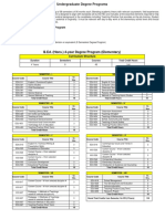 B.Ed. (Hons.) 4-Year Degree Program (Elementary)