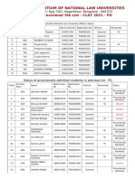 Consortium of National Law Universities: Provisional 5th List - CLAT 2021 - PG