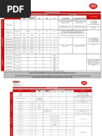 Digitel-Oferta Planes Servicios0311v04