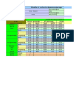 Plantilla de Evaluacion de Sistema de Riego