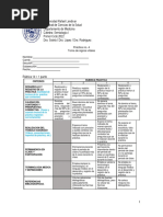 Práctica No. 4 Signos Vitales 2022