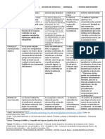 Resumen Fallos Derecho Procesal