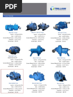 Roto-Jet: High Pressure Pitot Tube Pumps