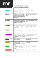 Mariah Souphilavong - Literary Poetic Devices Worksheet