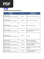 Inventario de Activos de Informacion