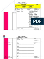 Scheme of Work Year 4 SK Sungai Kem Batu 18, Bintulu