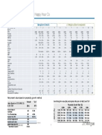 Illustrative DCF Analysis For Happy Hour Co: Summary Financials and Cash Flow