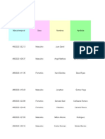 Resultados Encuesta Elementos Protección Personal (Respuestas)