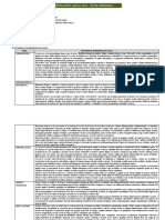 Programación Anual 2022 Primaria