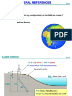 Directional Drilling