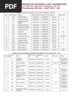 Consortium of National Law Universities: Provisional 4th List - CLAT 2021 - UG