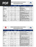 Matriz de Requisitos Legales