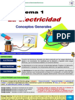 Tema 1 La Electricidad Conceptos Generales