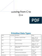 Moving From C To C++