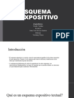 Esquema Expositivo