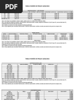 Tabela Preço 03.03.2022