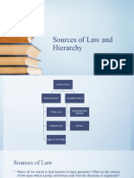 Sources of Law and Hierarchy