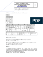 Formulación Inorganica