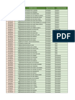 Lista de Entidades - MCC