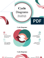 Cycle Diagramz