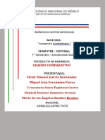 Cuadro Comparativo Comercio Electronico