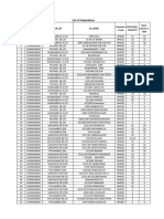 List of Substations: SR No District Sub - Div Ss - Name Substatio N Code Installed - Capacity Spare Capcity in MW