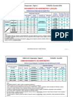 13-Tabela Dimensionamento Hidrometro