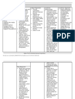 Business Model Canvas - Bkash