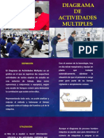 Diagrama de Actividades Multiples