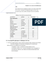 M1-GPE-Chapitre I - 2022