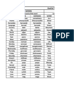 Kannada - Similar Words