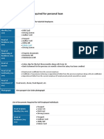 Documents Required For Personal Loan