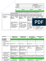 Grade 7 Daily Lesson Log School Grade Level 7 Teacher Learning Area MATHEMATICS Teaching Dates and Time Quarter FOURTH