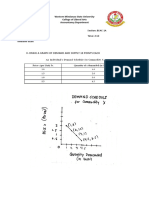 Ii-Draw A Graph of Demand and Supply 10 Points Each