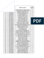 3M Filter Requirement - 3064 Misfah