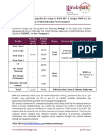 JSSI Hydraulics Credit Rating