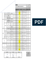 2 MT-PER-MA-01 Matriz ICAAS - Corporativo