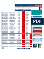 Jadwal UEFA Euro 2020