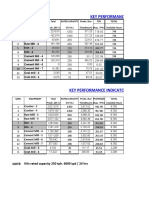 Dec 2017 KPI Downtime Report