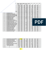 RB Daftar Nilai MTE Genap 2022