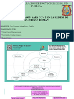 Mapa de Actores