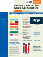 Plus Plastic Tubes Wallchart Order of Draw VS5729