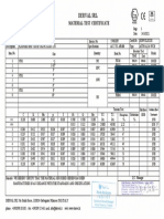 Derval SRL: Material Test Certificate