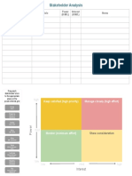 Stakeholder Role Power (H/M/L) Interest (H/M/L) Notes