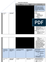 Infective Endocarditis Case Rubric Key 2021 1